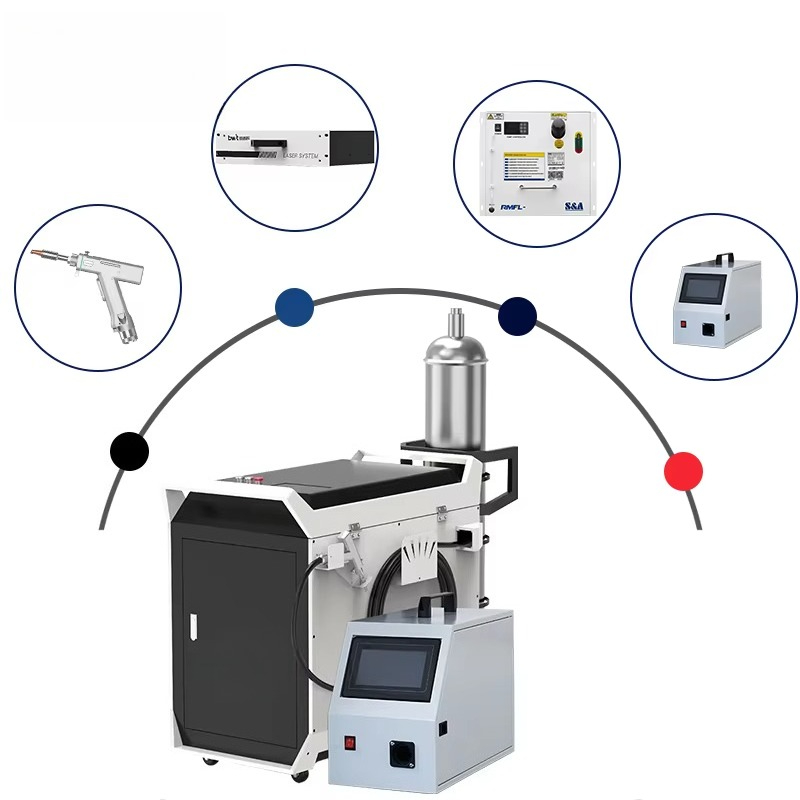 Multi Function 3 In 1 Handheld - Industrial Grade Laser 评论和价格