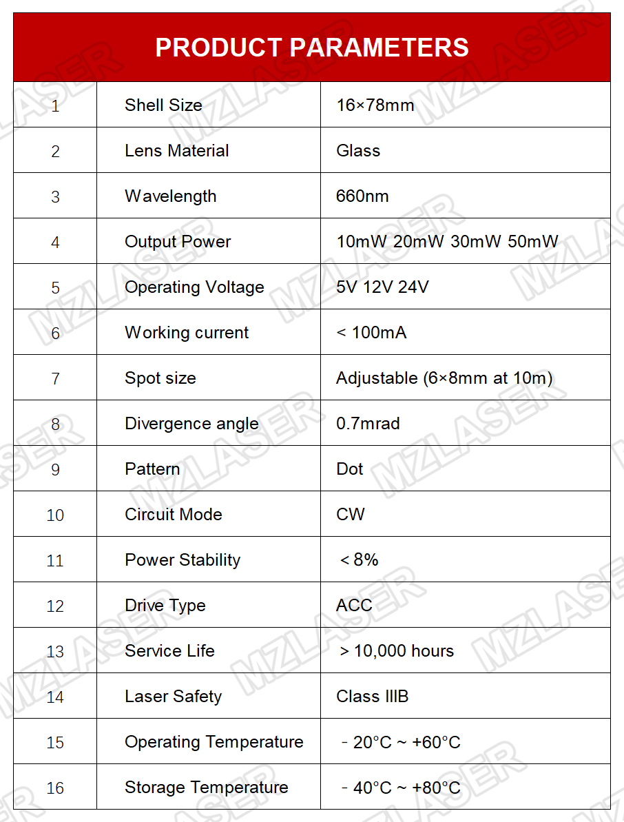 Adjustable Focusing Red Dot La - Industrial Grade Laser 评论和价格
