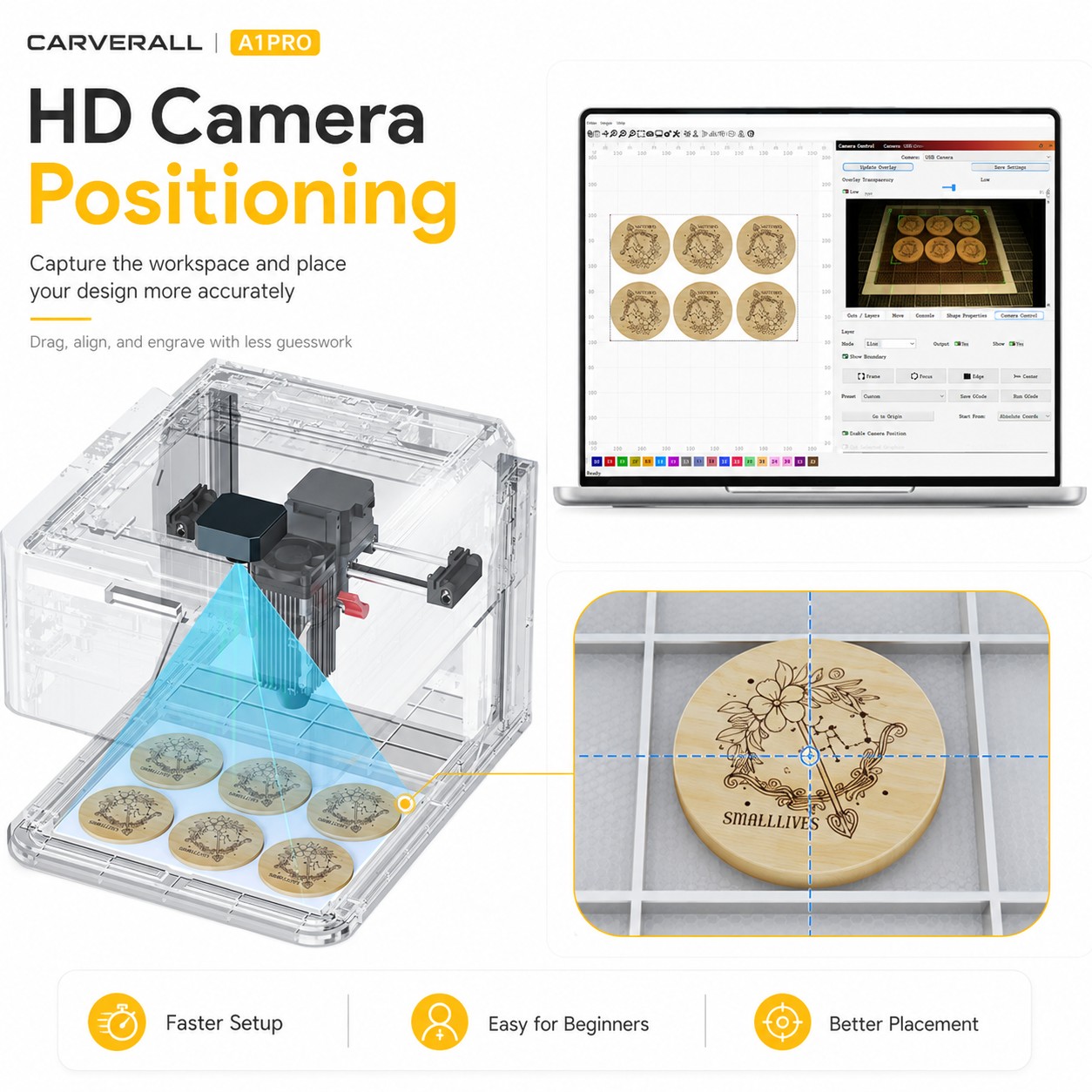Carverall A1 Pro Laser Engravi - Industrial Laser Cutting 评论和价格