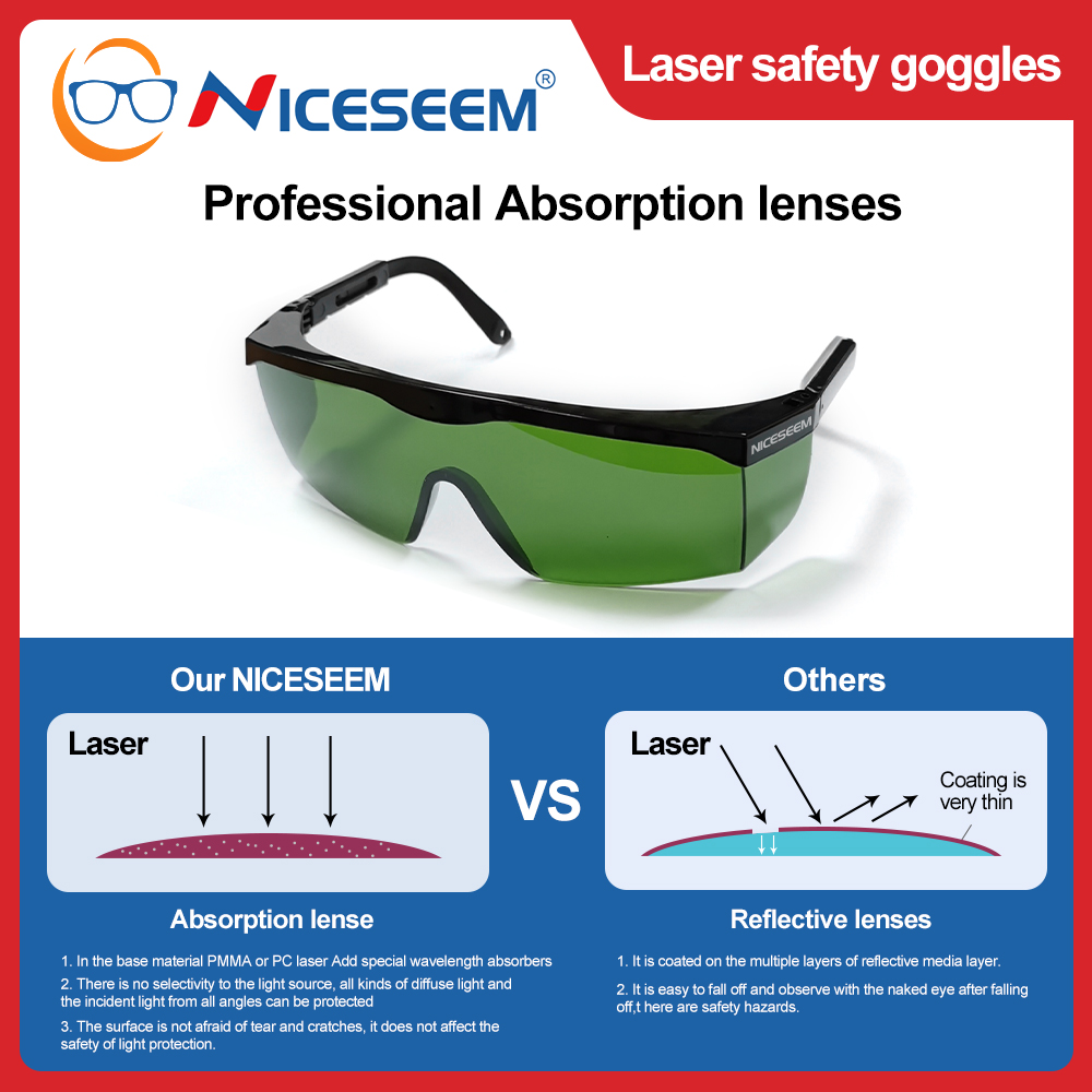 CO2 1064nm Infrared 355nm UV L - Laser Safety Goggles 评论和价格