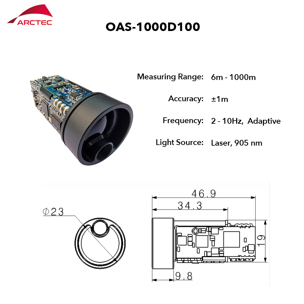 Long Range 1500m ±1m Laser Mea - Industrial Laser Measurement 评论和价格