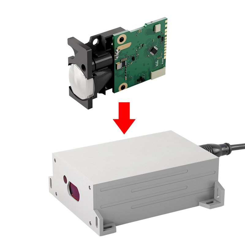 NEW IP67 Tunnel Survey Industr - Industrial Laser Measurement 评论和价格