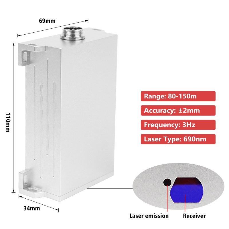 NEW IP67 Tunnel Survey Industr - Industrial Laser Measurement 评论和价格