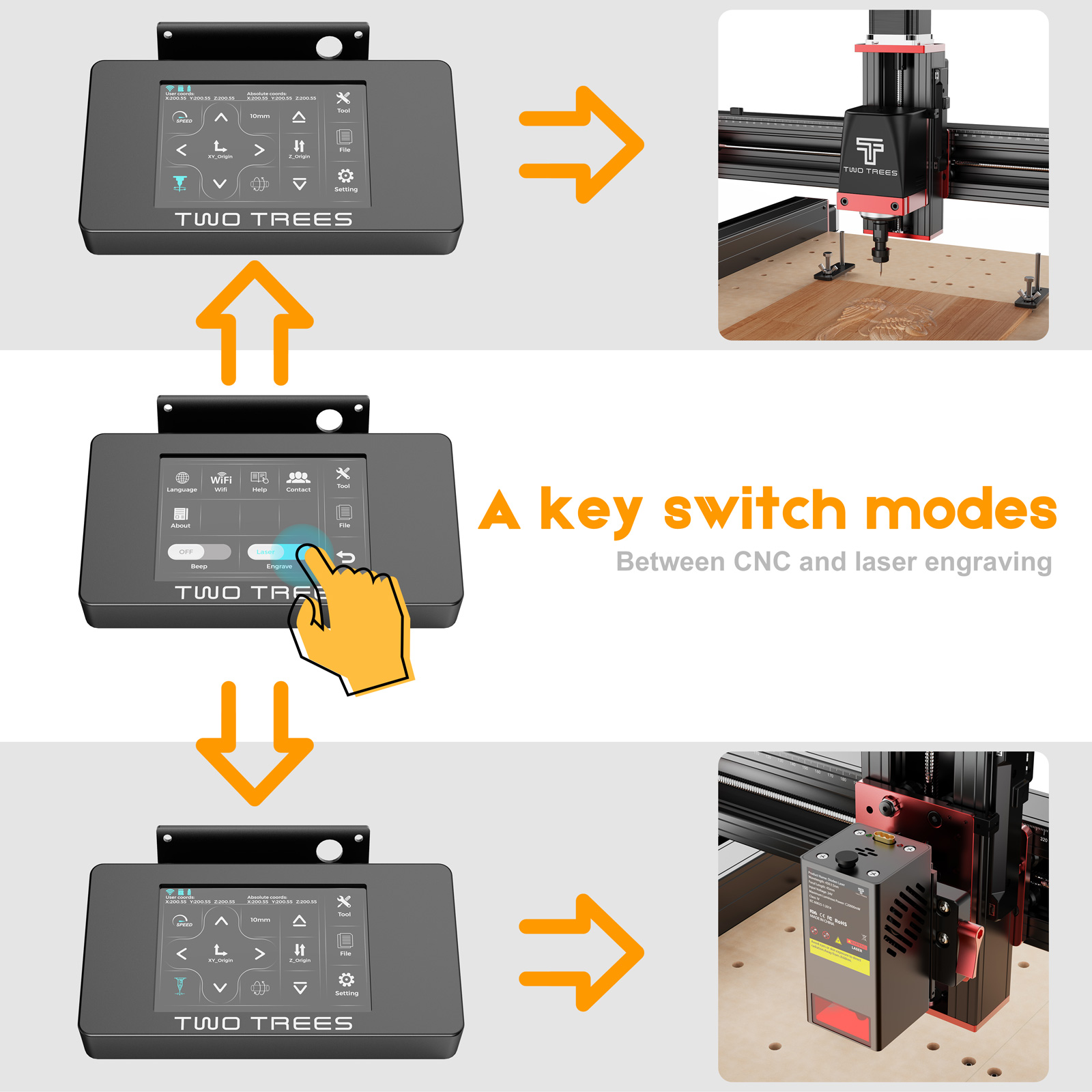 TWOTREES TTC450 pro CNC woodwo - Limit Switch Cnc 评论和价格
