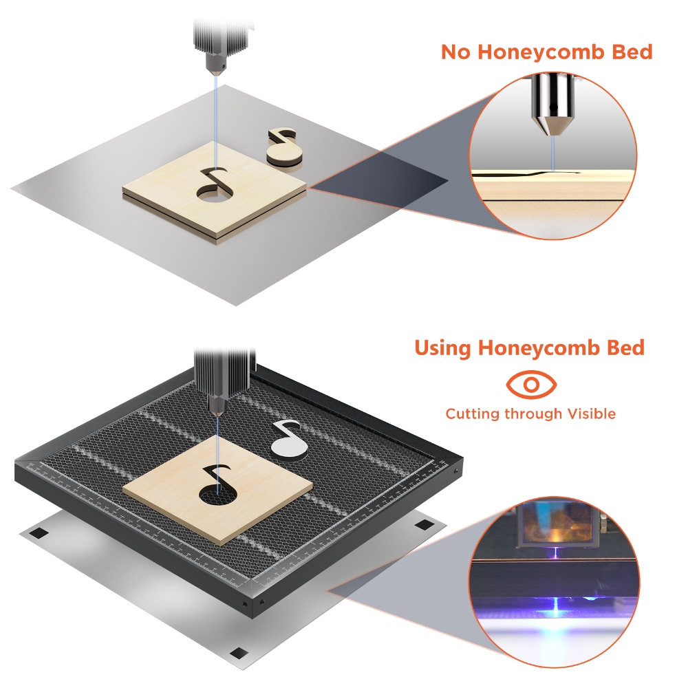 ACMER Working Table Universal  - Industrial Laser Cutting 评论和价格