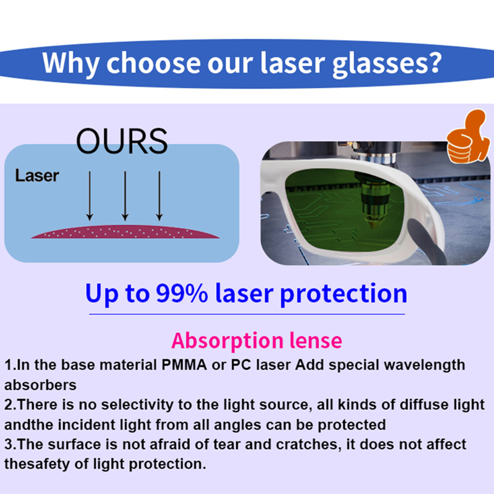 OD7+ Laser Safety Glasses Gogg - Laser Safety Goggles 评论和价格