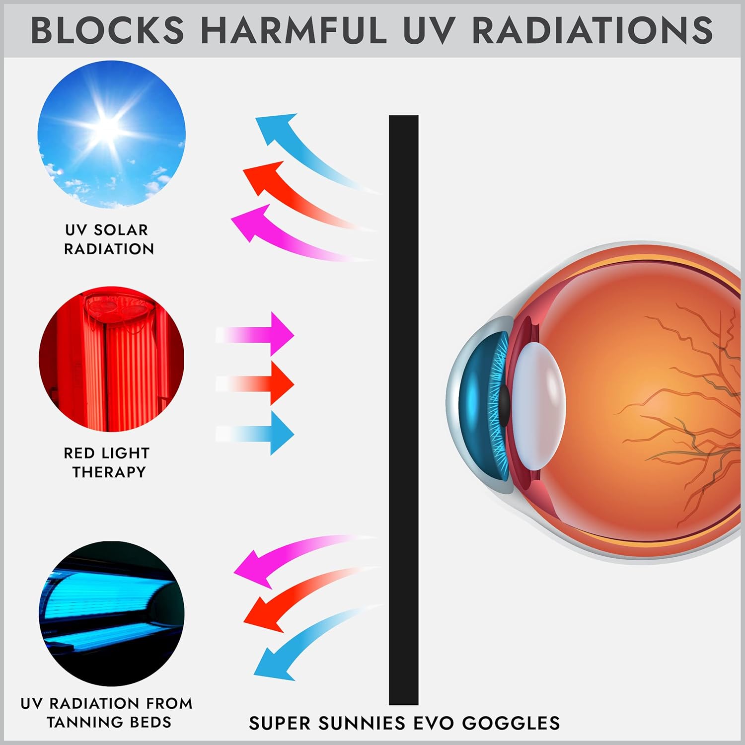 Professional IPL Laser Safety  - Laser Safety Goggles 评论和价格