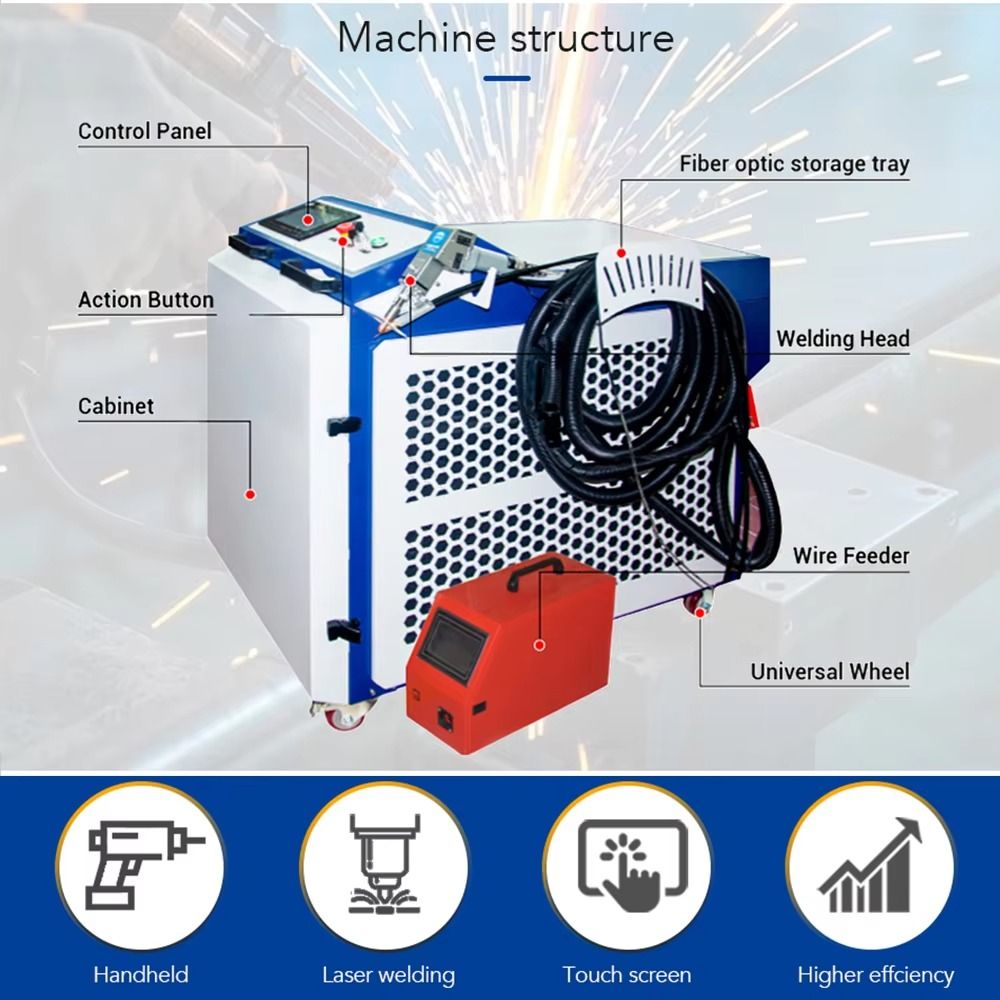 1500W 4-in-1 Handheld Laser We - Industrial Laser Welding Machine Youtube 评论和价格