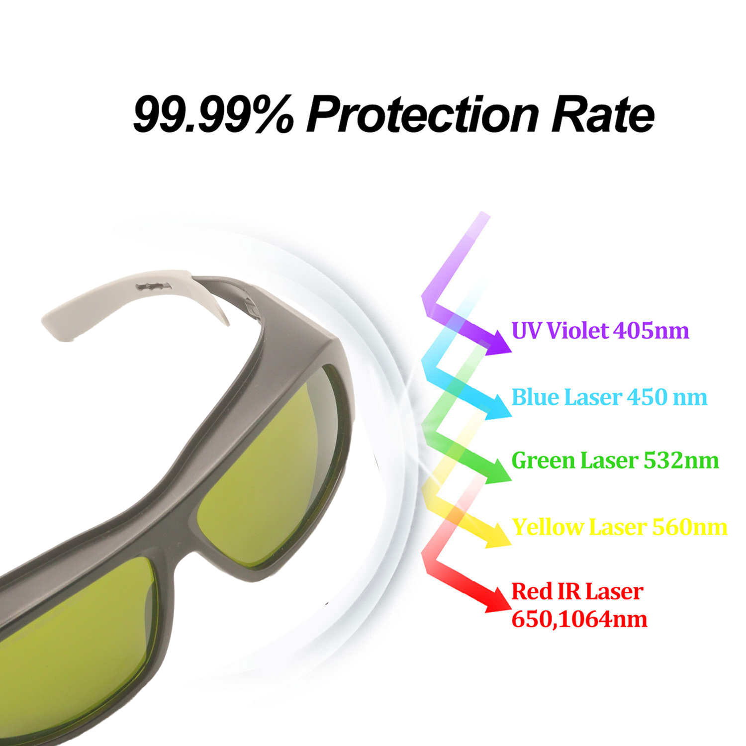 Laser Protective Glasses Hair  - Laser Safety Goggles 评论和价格