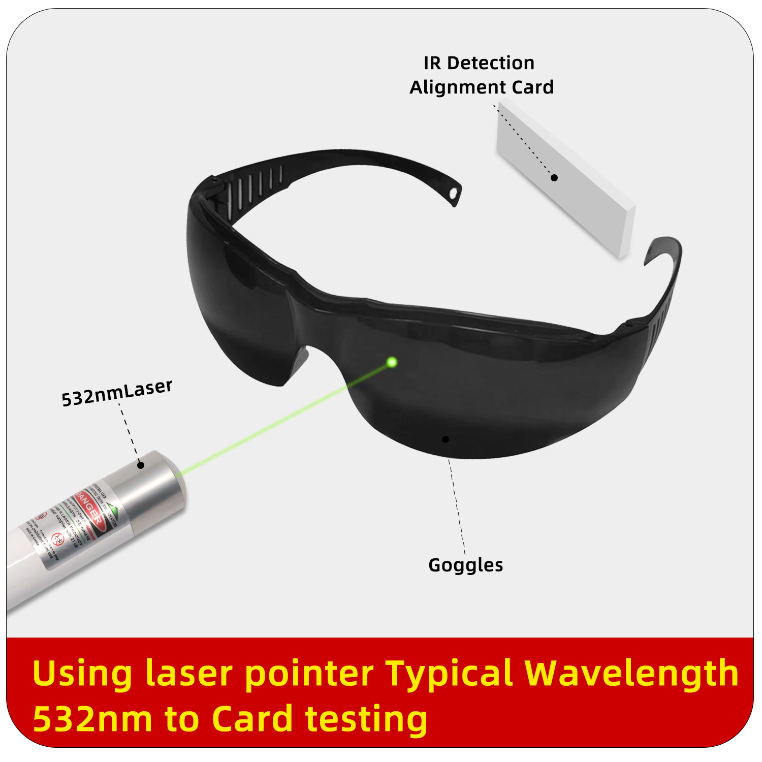 Goggles New Style Masks Shadin - Laser Safety Goggles 评论和价格