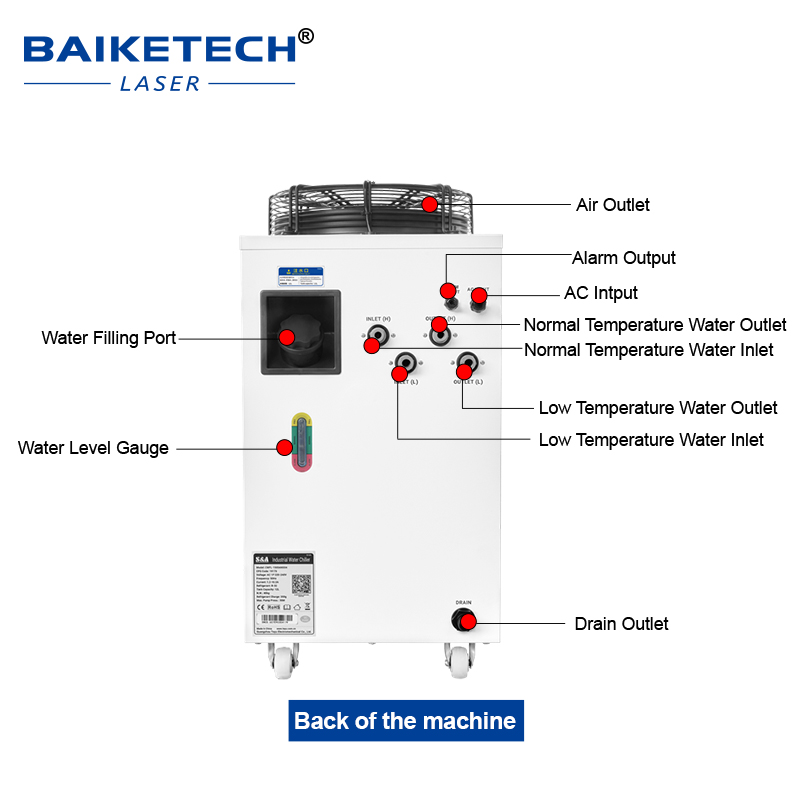 Factory Industrial Laser Water - Industrial Laser Cutting 评论和价格
