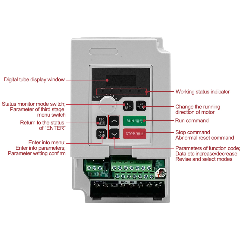 1.5kw 110v/220v/380vac Inverte - Cnc Spindle Motor 评论和价格